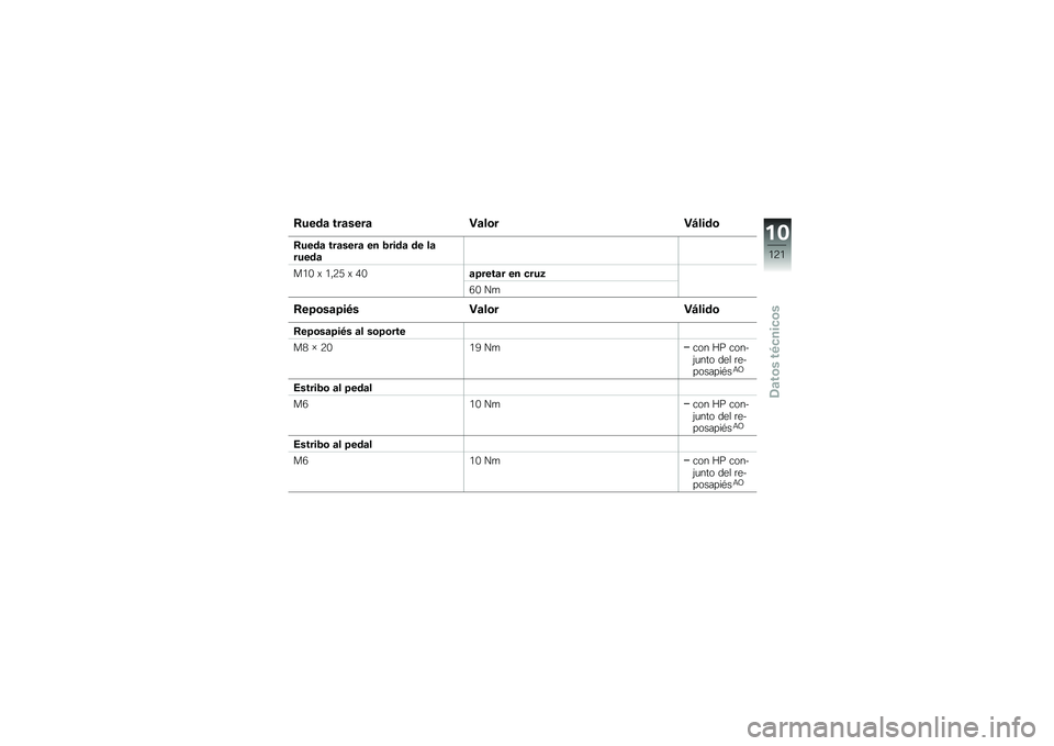 BMW MOTORRAD K 1300 S 2013  Manual de instrucciones (in Spanish) �>���\b�
 ���
����
 ��
��	���=���\b�	
�>���\b�
 ���
����
 �� �1���\b�
 �\b� ��
����\b�

��3�4 �) �3��5�/ �) �6�4�
�8����
� �� ����5
�0�4 ��

�>��8�	��
�8��)