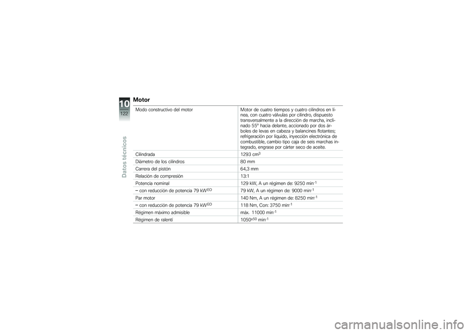 BMW MOTORRAD K 1300 S 2013  Manual de instrucciones (in Spanish) ��	��	�
���� ������	�
����� ��� �
����	�����	 �� ��
���	� ����
��� � ��
���	� �������	�� �� ���$���� ��� ��
���	� �� ���
��� �