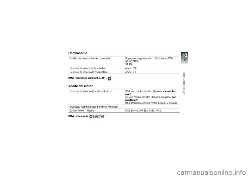 BMW MOTORRAD K 1300 S 2013  Manual de instrucciones (in Spanish) �$�	�+�1�����1��
�-������ ��� ���
��
������ �	����
�������,�
���	���
� ��� ����
� �C�
� �)� �3�4 �Q ������� �#�3�4�D
�9�1 �<�B�L�O�<�B�
�9�3 �+�E�