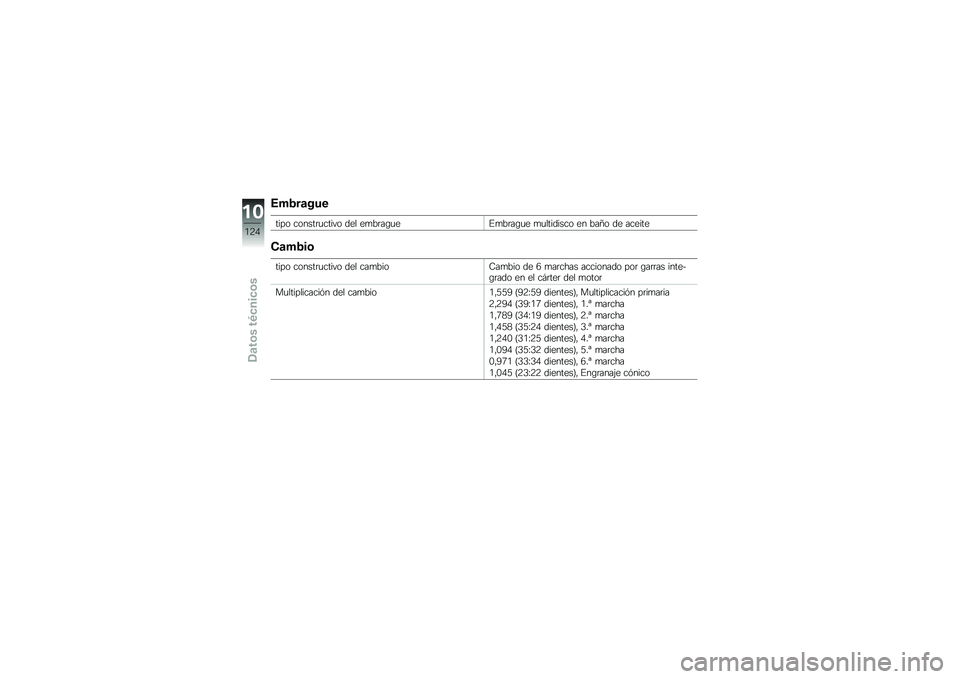 BMW MOTORRAD K 1300 S 2013  Manual de instrucciones (in Spanish) �6�+�1��
���
���� ������	�
����� ��� ��
��	��\b�
��#�
��	��\b�
� �
�
�������� �� ���=� �� ������
�$�
�+�1��	
���� ������	�
����� ��� 