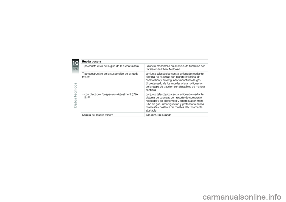BMW MOTORRAD K 1300 S 2013  Manual de instrucciones (in Spanish) �>���\b�
 ���
����

�:��� ������	�
����� �� �� �\b�
�� �� �� �	�
��� ��	����	��������� �
�����	��� �� ���
�
���� �� ��
������%� �