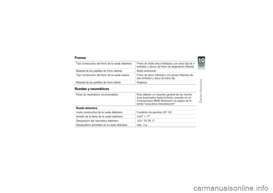BMW MOTORRAD K 1300 S 2013  Manual de instrucciones (in Spanish) �E����	�
�:��� ������	�
����� ��� ��	��� �� �� �	�
��� ��������	��?�	��� �� ����� ����� ����	� �
���� ��� ����� ���&� �� �6�*�