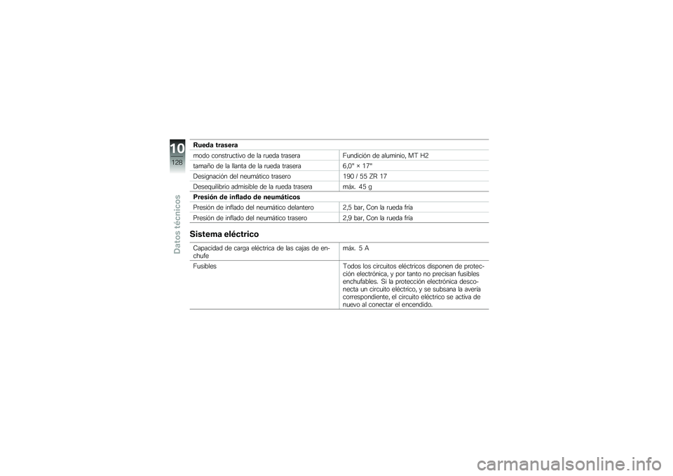BMW MOTORRAD K 1300 S 2013  Manual de instrucciones (in Spanish) �>���\b�
 ���
����

�
��� ������	�
����� �� �� �	�
��� ��	����	��?�
������%� �� ���
�
����� ��: �2�5
���
��=� �� �� ������ �� �� �	�
�