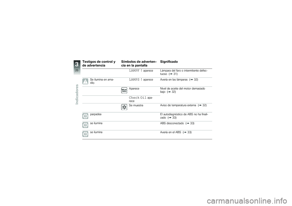 BMW MOTORRAD K 1300 S 2013  Manual de instrucciones (in Spanish) �(������	� �\b� ��	����	� �2
�\b� �
�\b���������

�.�3�+�1�	��	� �\b� �
�\b�������
���
 �� ��
 �8�
���
���

�.�����0���
�\b�	
���\b�	�
 �����	���