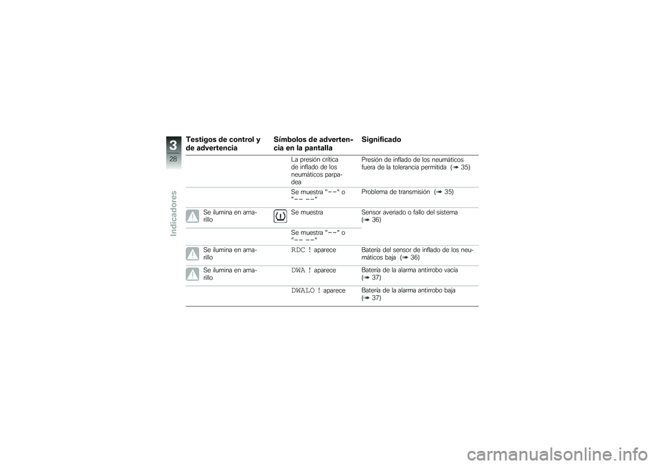 BMW MOTORRAD K 1300 S 2013  Manual de instrucciones (in Spanish) �(������	� �\b� ��	����	� �2
�\b� �
�\b���������

�.�3�+�1�	��	� �\b� �
�\b�������
���
 �� ��
 �8�
���
���

�.�����0���
�\b�	
�"� ��	����%� ��	��