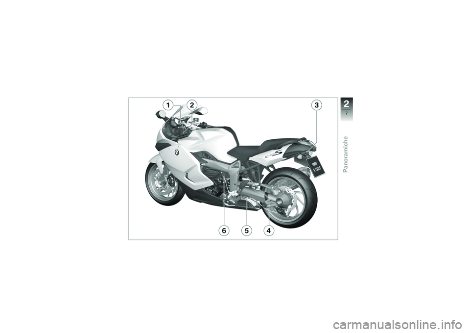 BMW MOTORRAD K 1300 S 2013  Libretto di uso e manutenzione (in Italian) �
�7
���
��\b��
����� 