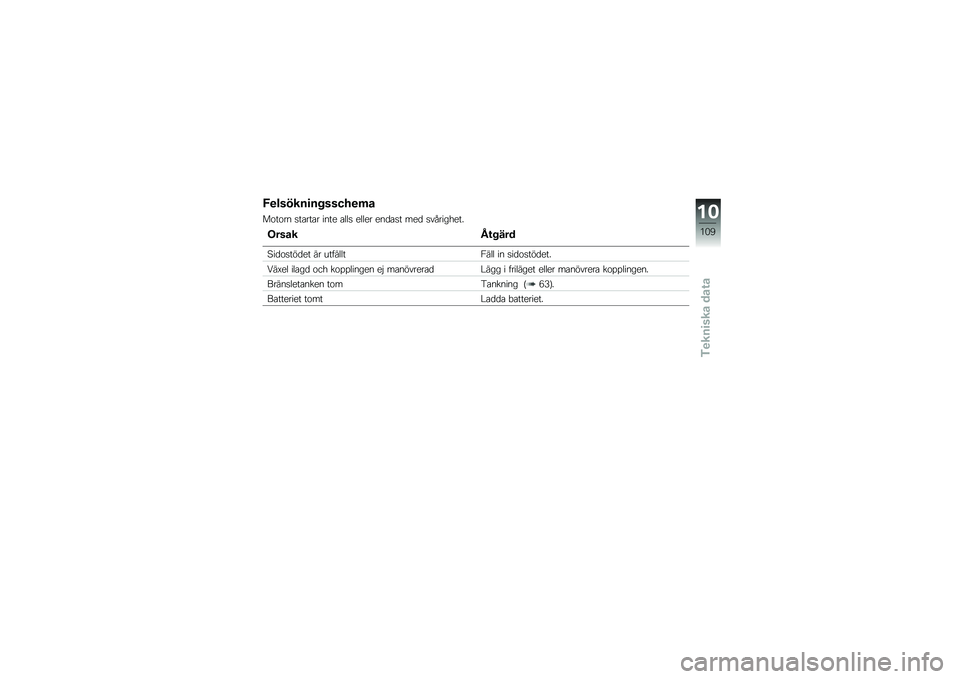 BMW MOTORRAD K 1300 S 2013  Instruktionsbok (in Swedish) �3�
������
�������
�	�
������
 ������� ��
��
 ��	�	� �
�	�	�
� �
�
���� ��
� ��\f������
��
�#�����M�\f����
�0��������
� �� �\b����	�	� 