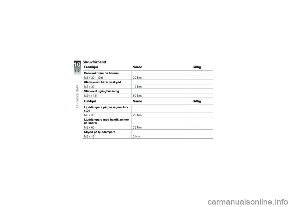 BMW MOTORRAD K 1300 S 2013  Instruktionsbok (in Swedish) �1���6�����.���
�3���	��,�6� �����
 �L�
��\f�
�
���\b�	��\b� ����	 �7� �.�����	
��9 �E �6�< � �5�<��4�6�< �C�
�*���	����6� �
 �.�����	����4��
��9 �E 