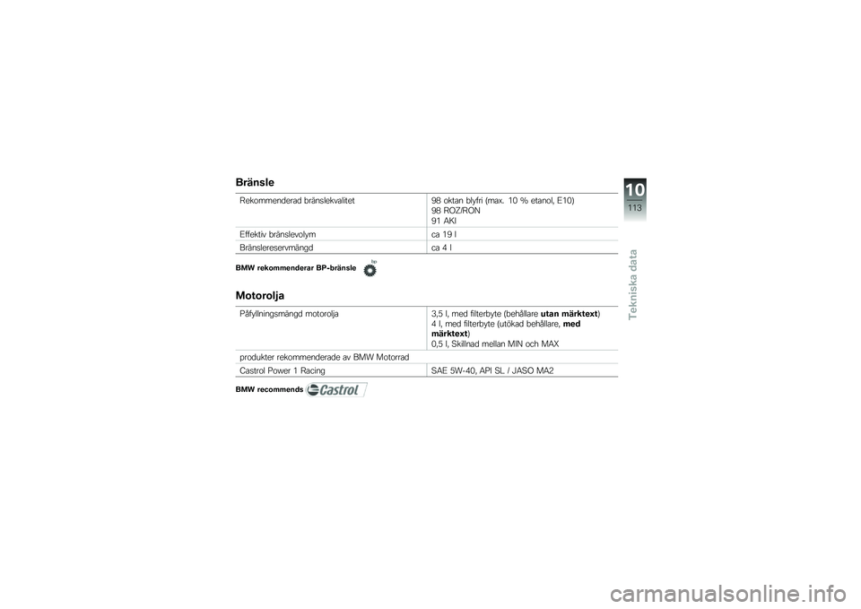 BMW MOTORRAD K 1300 S 2013  Instruktionsbok (in Swedish) �������

�=�
�����
�
��
��� �!���
��	�
��\f��	���
��4�9 �����
 �!�	���� �A���E� �5�< �P �
���
��	�" �@�5�<�B
�4�9 �=�(�S�?�=�(�C
�4�5 �/�7�:
�@���
����\f �!��