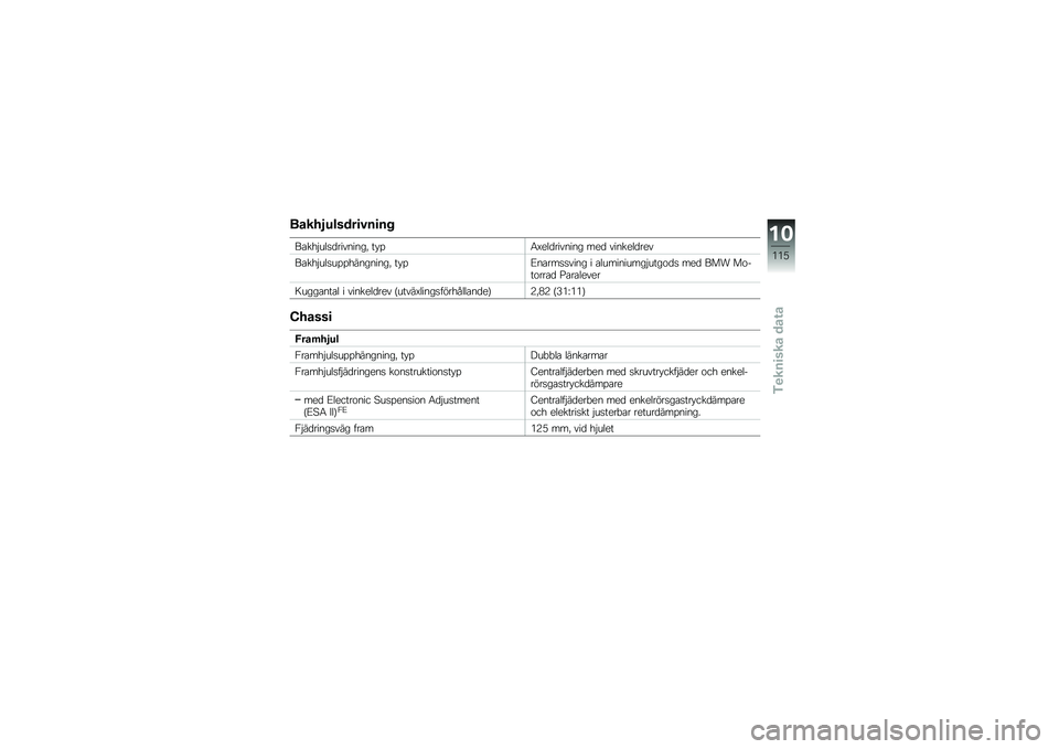 BMW MOTORRAD K 1300 S 2013  Instruktionsbok (in Swedish) �����,�6�����
���
��
�����$�\b�	�����\f�
��
��" ���%�/�E�
�	����\f�
��
� ��
� �\f��
��
�	���
�\f
�����$�\b�	��\b�%�%���
��
��
��" ���%�@�
������\f�