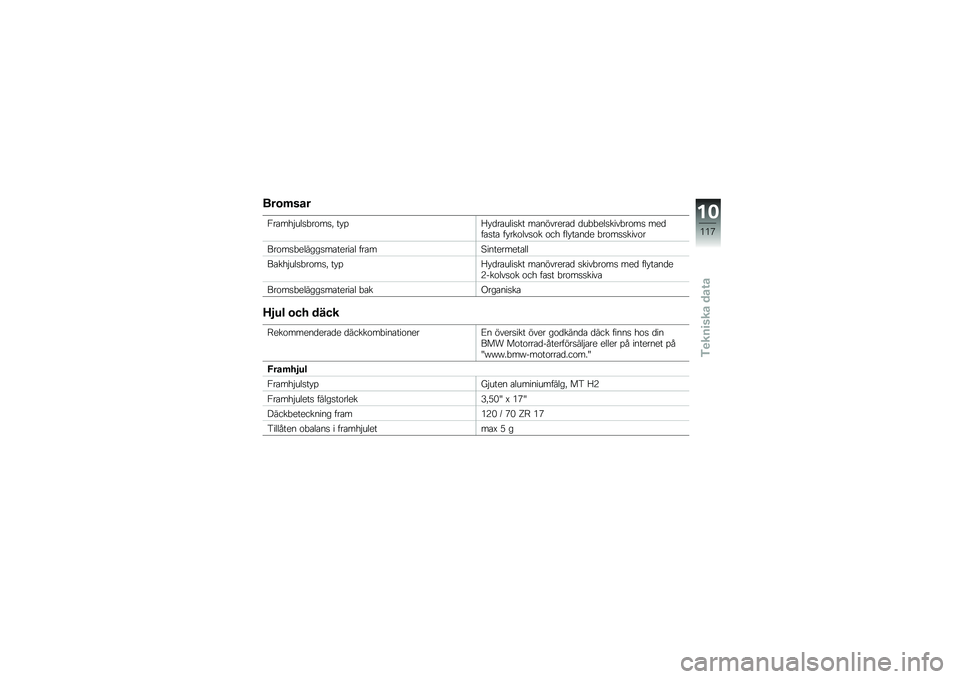BMW MOTORRAD K 1300 S 2013  Instruktionsbok (in Swedish) ���\b�	���
�+�����$�\b�	��!�����" ���%�2�����\b�	���� ���
��\f��
��� ��\b�!�!�
�	����\f�!���� ��
������ ������	�\f��� ��� ��	����
��
 �!�