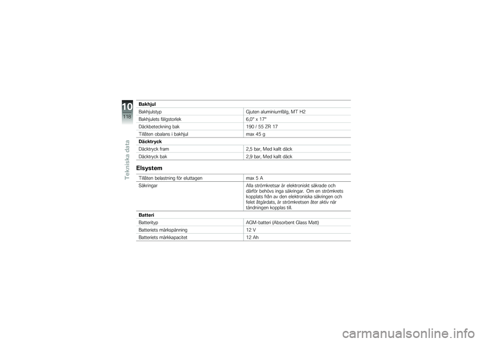 BMW MOTORRAD K 1300 S 2013  Instruktionsbok (in Swedish) �����,�6�
�����$�\b�	����%�M�$�\b��
�
 ��	�\b���
��\b����	��" ��. �2�;
�����$�\b�	�
�� ���	������	�
��8�"�<�K �E �5�1�K
�&����!�
��
���
��
� �!���5�4�< �?