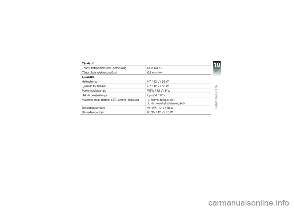 BMW MOTORRAD K 1300 S 2013  Instruktionsbok (in Swedish) �+�����\f�
��\f
�.��
����������	�	�\f�
�����
 ��� ��!�
��
���
��
��C�M�7 �7�=�4�D�:
�.��
�������
�� �
�	�
�������\f����
��<�"�9 ���" �C�
�>�,�6����