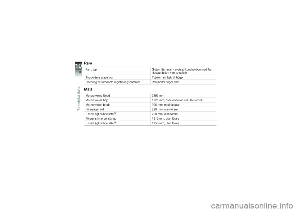 BMW MOTORRAD K 1300 S 2013  Instruktionsbok (in Swedish) �:��	
�=���" ���%�M�$�\b��
�
 �	�����
���	�	 � ��\f�
���� ���
����\b�����
 ��
� ���������\b�\f�� �!����
 ��� ��\f ����	���
�.��%����	��
�
� �%