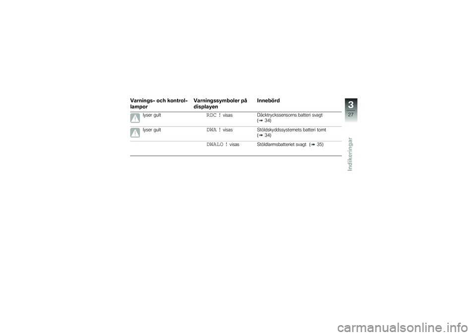 BMW MOTORRAD K 1300 S 2013  Instruktionsbok (in Swedish) �����
���� �\b�� ��\b��\f��\b��
���	�7�\b�
�����
�����4�	�.�\b��
� �7�
��
��7���4�
�
����
�.���
�	���
� ��\b�	���\f� ��\f�����&�����������