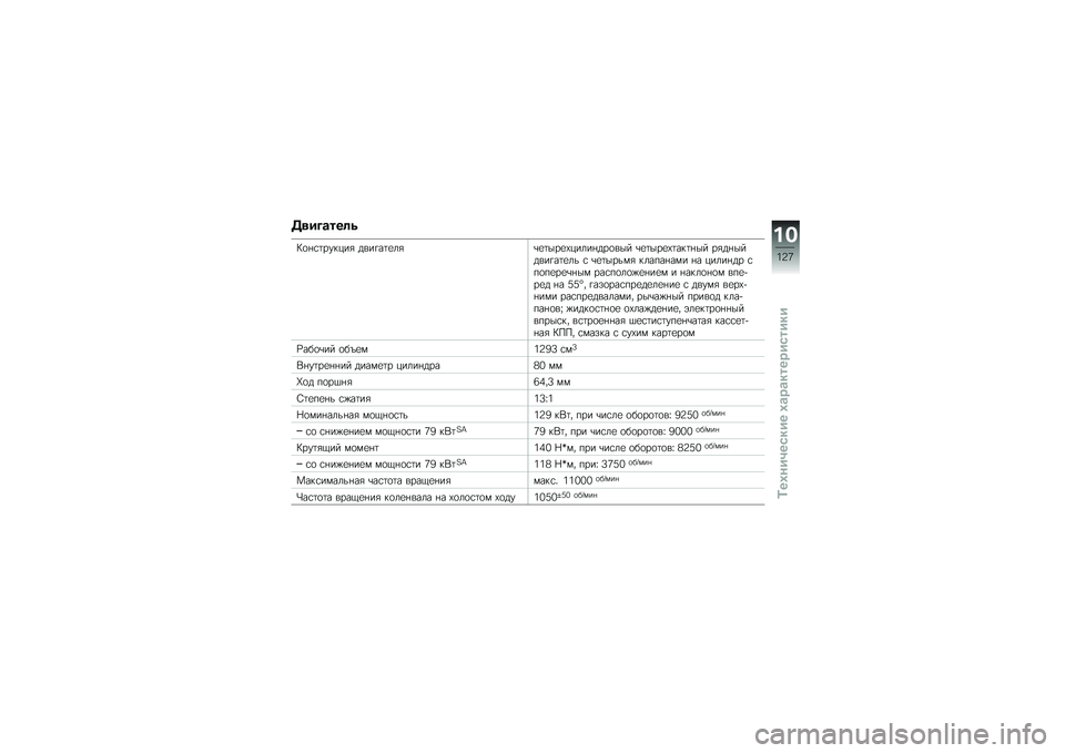 BMW MOTORRAD K 1300 S 2013  Руководство по эксплуатации (in Russian) ��
���\b���	�\f
�5�
� �\f�	������" ������	�
��"�\b�
�	���
�(����� ���
��� �\b�
�	���
�(�	���	� �� ��"�� ��������	�
�� �\f �\b�
�	�����" ������ ��