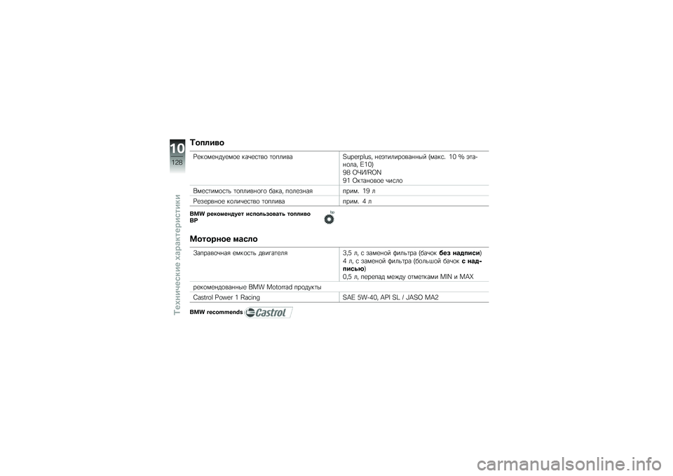 BMW MOTORRAD K 1300 S 2013  Руководство по эксплуатации (in Russian) �+���	��
�
�W�
��
��
� ���
��
�
 ���\b�
�\f�	��
 �	�
������H�}�o�M�-�o�O�}�n� � �
�$�	�����
��� � �� �F����\f� �<�B �u �$�	��!� �
��� �G�<�B�I
�9�@ �2��C�q�U�d�^
�9�