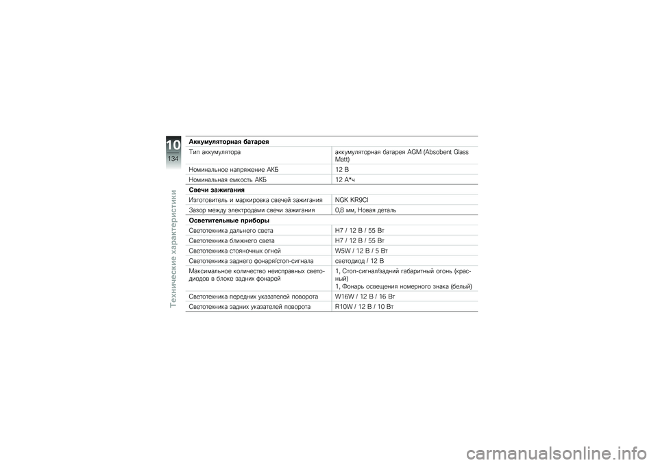 BMW MOTORRAD K 1300 S 2013  Руководство по эксплуатации (in Russian) �3����
��	������\b� ��\b��\b���
�7�� ��������"�	�
����������"�	�
�� ��" ���	���
�" �P�i� �F�P�