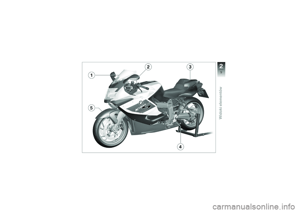BMW MOTORRAD K 1300 S 2013  Instrukcja obsługi (in Polish) �
�9
�����������������\b 