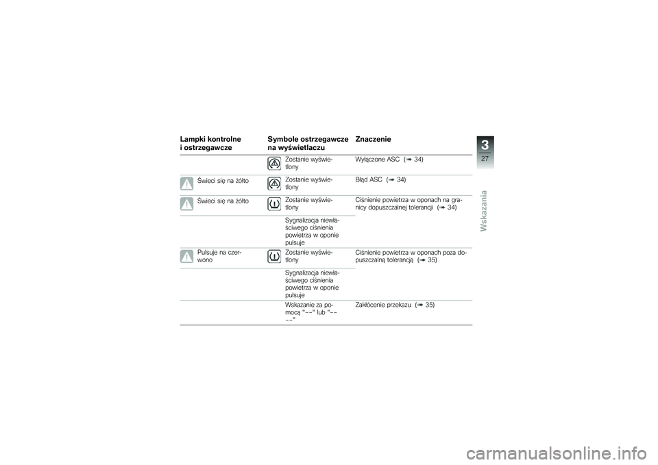 BMW MOTORRAD K 1300 S 2013  Instrukcja obsługi (in Polish) �:���
�� ���������
� ���������\b���
�\f���#��� ���������\b���
�� �\b���\b��������%
�2��������
� ������� ���������������