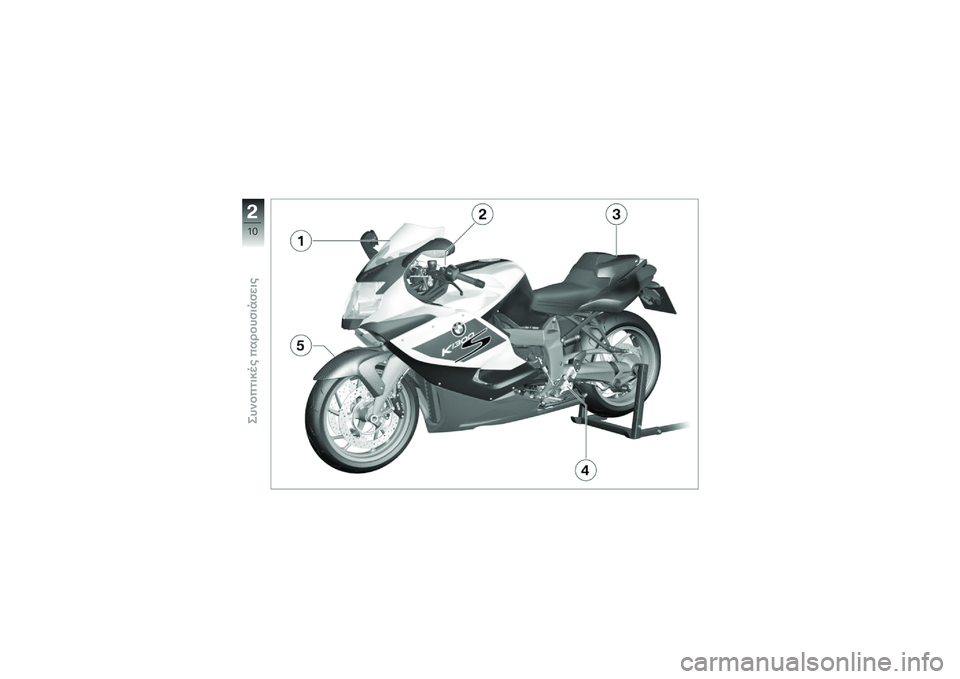 BMW MOTORRAD K 1300 S 2013  Εγχειρίδιο ιδιοκτήτη (in Greek) �
�:�A
�=� �!�
��"�
������"��\b��!���$���� 