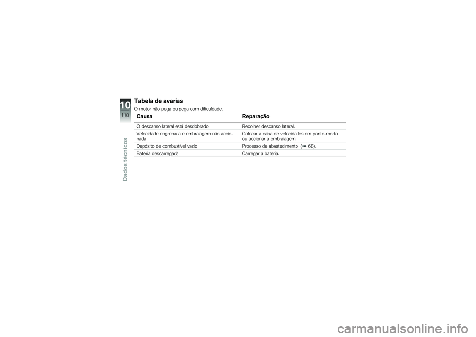BMW MOTORRAD K 1300 S 2013  Manual do condutor (in Portuguese) �,�\f�6��!�\f �	� �\f��\f���\f�
�/ ����� ��*� �
�
�� �� �
�
�� ��� ���	��������
�
�)�\f�&��\f�D��-�\f��\f�� �

�/ ��
�\b����\b� ����
��� �
�\b��, ��
�\
