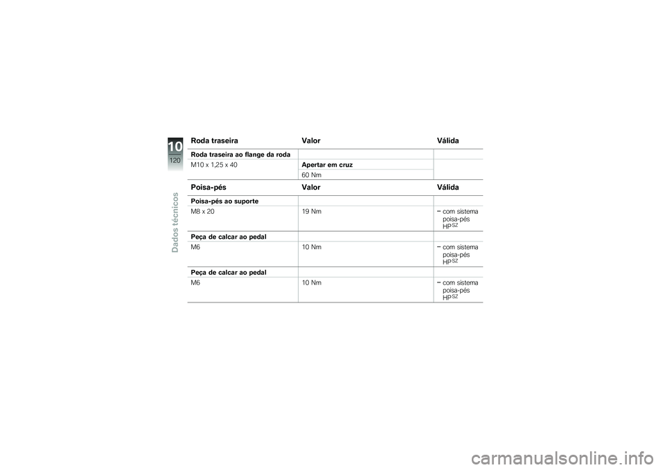BMW MOTORRAD K 1300 S 2013  Manual do condutor (in Portuguese) �D�
�	�\f ���\f�����\f ��\f�!�
���J�!��	�\f
�D�
�	�\f ���\f�����\f �\f�
 �?�!�\f�\b�� �	�\f ��
�	�\f
��8�9 �= �8��:�3 �= �;�9�.�-����\f� �� ���&�*
�4�9 �O�
�>�
���\f��
