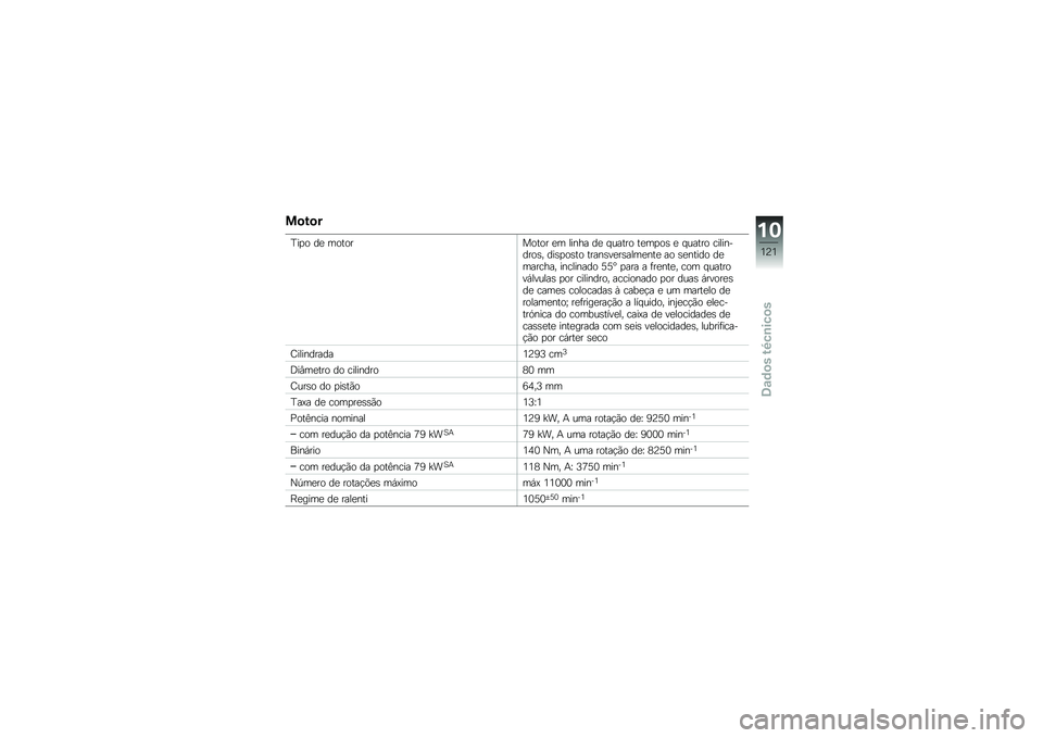 BMW MOTORRAD K 1300 S 2013  Manual do condutor (in Portuguese) ��
��
�
�C��
� ��
 ���������� �
� ����� ��
 � ����� ��
��
��\b �
 � ����� ����������\b� ���\b�
��\b�� �����\b��
��\b����
���
 �� �\b�
�