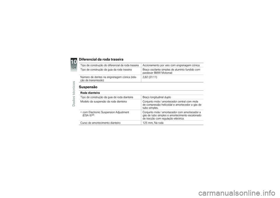BMW MOTORRAD K 1300 S 2013  Manual do condutor (in Portuguese) �2��?����\b���\f�! �	�\f ��
�	�\f ���\f�����\f
�C��
� ��
 ����\b����!�*� �� ���	�
��
����� �� ���� ����\b�
����+��������
��� �
�� ��
�� ��