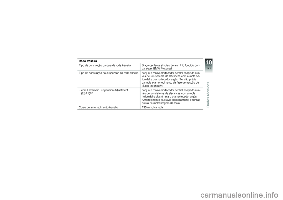 BMW MOTORRAD K 1300 S 2013  Manual do condutor (in Portuguese) �D�
�	�\f ���\f�����\f
�C��
� ��
 ����\b����!�*� �� ���� �� ���� ����\b�
�������!� ��\b�������
 �\b���
��
�\b ��
 �������� �	������ ���