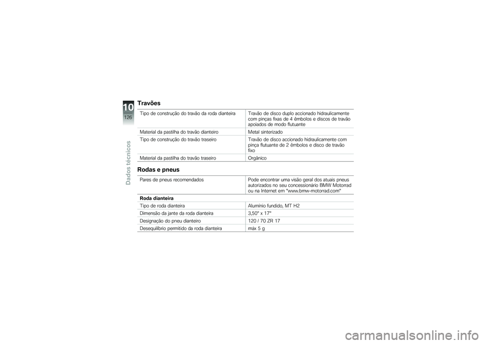 BMW MOTORRAD K 1300 S 2013  Manual do condutor (in Portuguese) �,��\f����
�C��
� ��
 ����\b����!�*� �� �����*� �� ���� ������
����C����*� ��
 ���\b�� ���
�� ��������� ������������
���
��� �