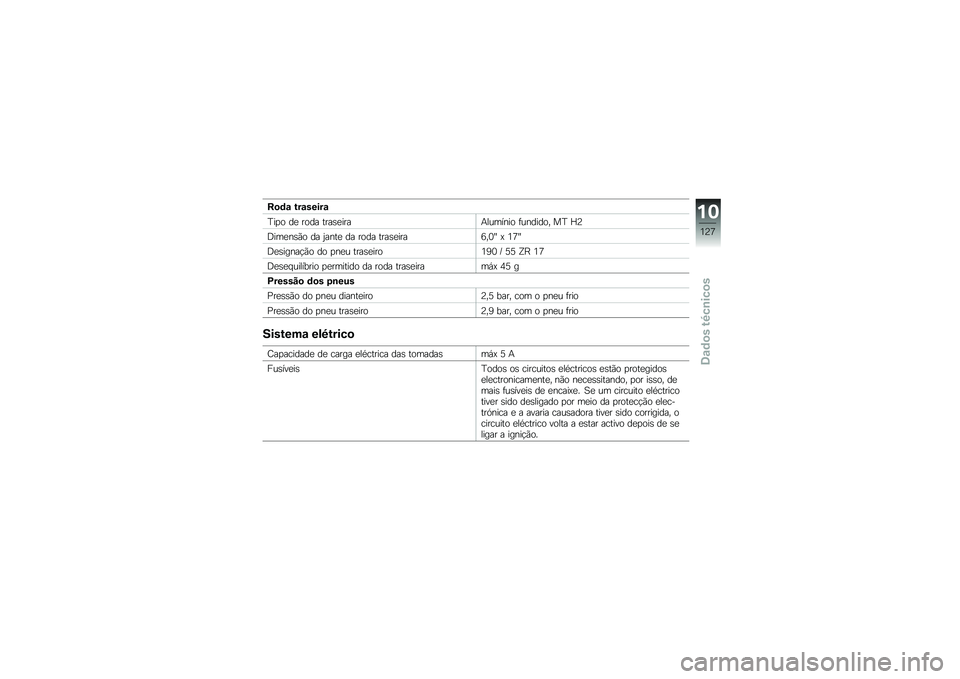 BMW MOTORRAD K 1300 S 2013  Manual do condutor (in Portuguese) �D�
�	�\f ���\f�����\f
�C��
� ��
 ���� ����\b�
����+������� �	������� ��C �7�:
�5���
��\b�*� �� �0����
 �� ���� ����\b�
����4��9�] �= �8�>�]
�5�