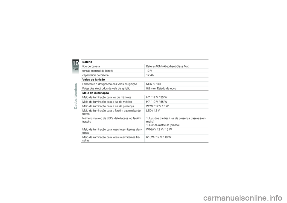 BMW MOTORRAD K 1300 S 2013  Manual do condutor (in Portuguese) ��\f�����\f
���
� ��
 ����
�������
��� �+�H� �S�+��\b����
�� �H���\b�\b ����T
��
��\b�*� ������� �� ����
����8�: �2
���
�������
 �� ����