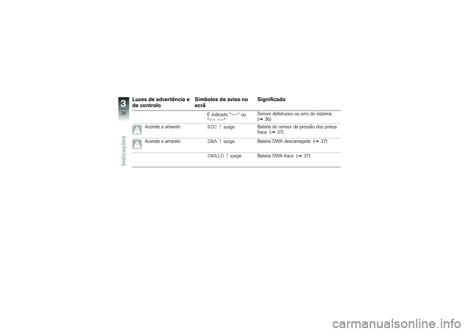 BMW MOTORRAD K 1300 S 2013  Manual do condutor (in Portuguese) �A�&�*�� �	� �\f�	�����B�\b���\f �
�	� ��
�\b���
�!�

�4�7��6�
�!�
� �	� �\f����
 �\b�

���� 
�4���\b��?���\f�	�

�Y �������� �]���] ���]�� ���]
�A�
��\b�
