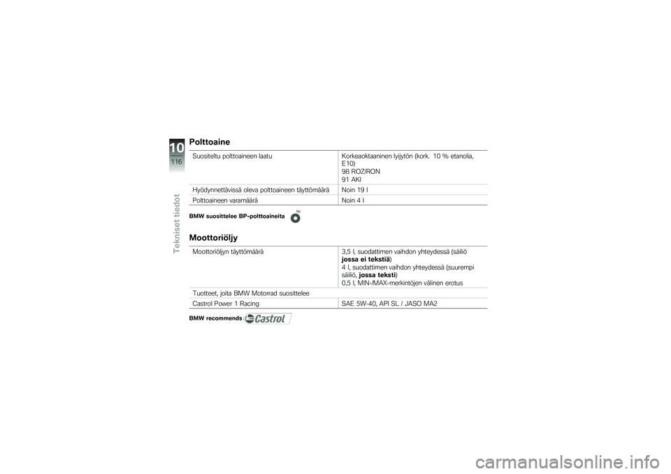 BMW MOTORRAD K 1300 S 2013  Käsikirja (in Finnish) �4�	�\b���	�
���
�:�
��	������
 ������������ �����
� ��������������� �������� �>����� �+�, �K ����������9�+�,�?
�1�) �4��O�I�4��2
�1�+