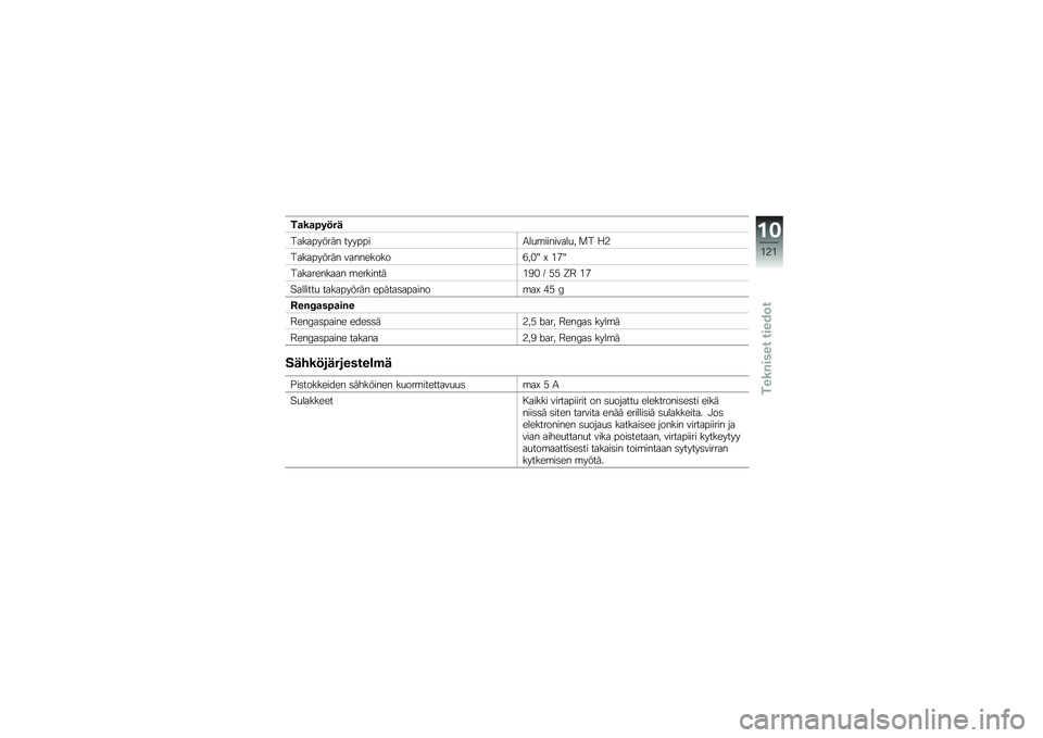 BMW MOTORRAD K 1300 S 2013  Käsikirja (in Finnish) ��
��
�2��"��\f
���������� �������(��
�\b��������
� �
� �*�-
���������� ������������,�G �M �+�0�G
����������� �\b��������+�1�, �I �