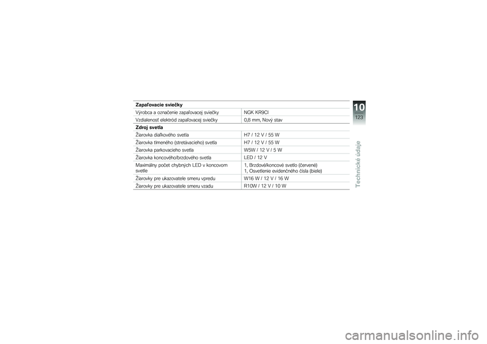 BMW MOTORRAD K 1300 S 2013  Návod na používanie (in Slovak) �>��
�� ��\b���� �	�\b���
��
�.�!�
����\f �\f ����\f�"���� ��\f��\f�/���\f���  �\b����"���&�Z�= �=�I�@�5�A
�.����\f�����\b�# ������
�P� ��\f��\f�/���\f