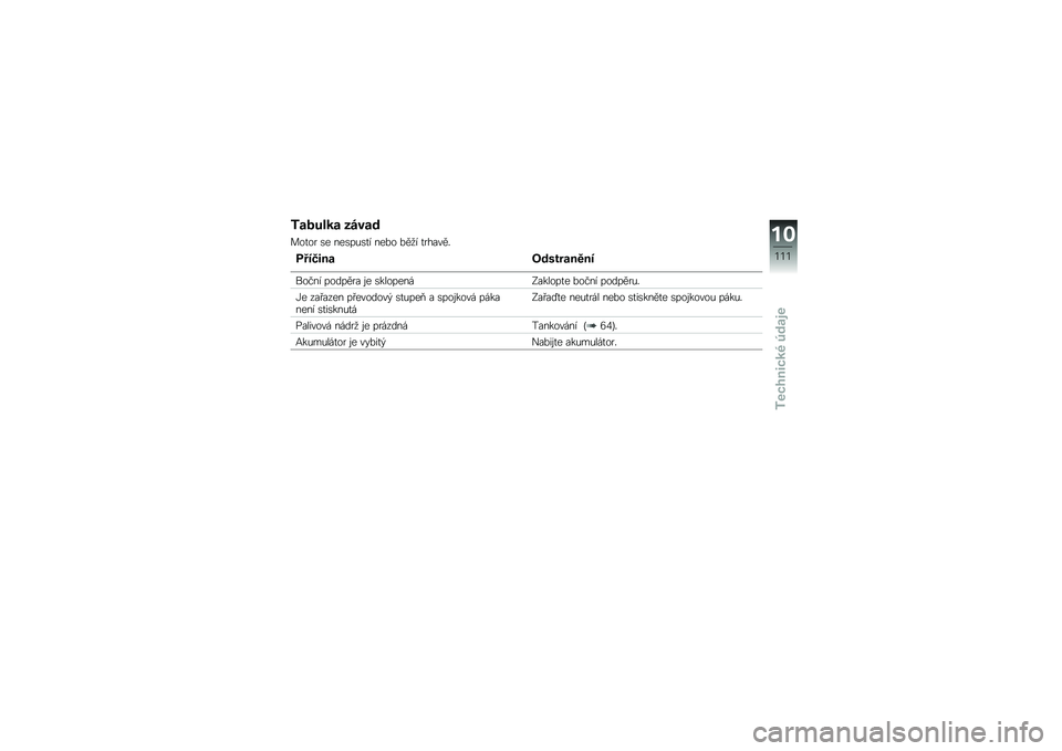 BMW MOTORRAD K 1300 S 2013  Návod k obsluze (in Czech) �,�����(� ���/��#
���
�� �\b� ���\b���\b�
� ���&� �&��
� �
������#
�!�"��\f��
���#�\b����
��
�
��� �� ������� �\f� �\b������� �1������
� �