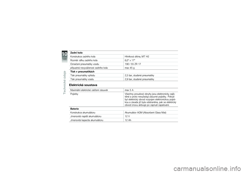 BMW MOTORRAD K 1300 S 2013  Návod k obsluze (in Czech) �8��#�
� �(�
��

�+���\b�
����� ������� �����/�������� �\b���
����	 �� �/�;
�E����� ���,�� ������� �����9�	�<�_ �] �7�5�_
�B���� ��� ���