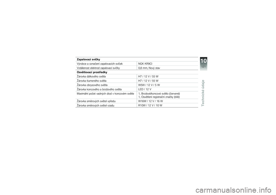 BMW MOTORRAD K 1300 S 2013  Návod k obsluze (in Czech) �8��	���
�/��� �\b�/��\f�(�$
�.�%���&�� � ����� ��� ������������ �\b��� ���*�[�+ �+�E�6�4�@
�.��������\b�
 �����
��� ���������� �\b��� ��