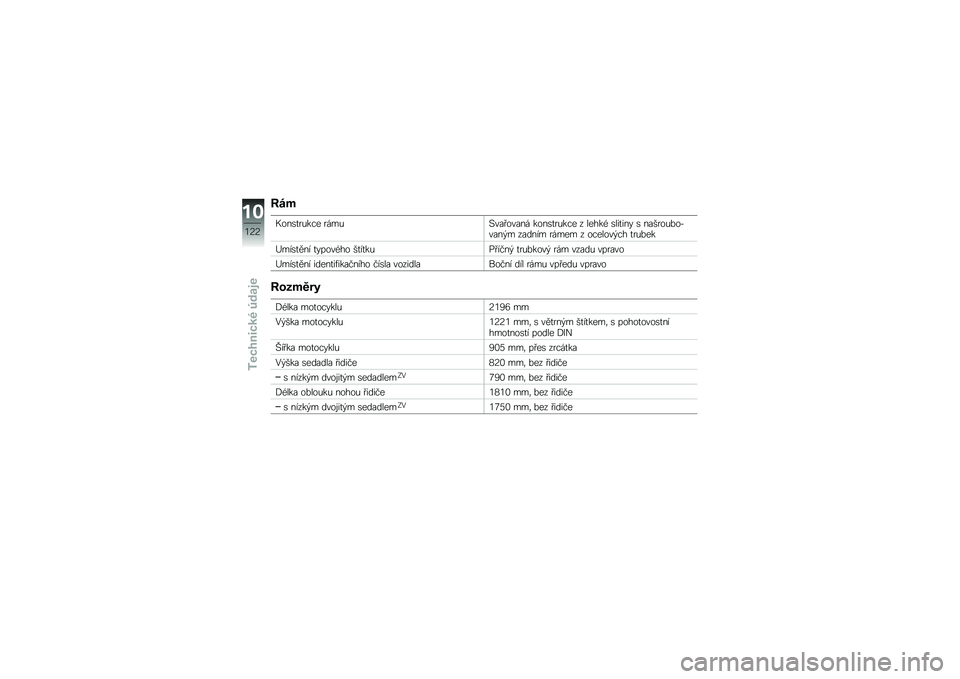 BMW MOTORRAD K 1300 S 2013  Návod k obsluze (in Czech) �E��7
�+���\b�
����� �����$�������� ����\b�
����� � �����) �\b���
��� �\b �������&��!����%� ������ ����� � �������%�� �
���&��
