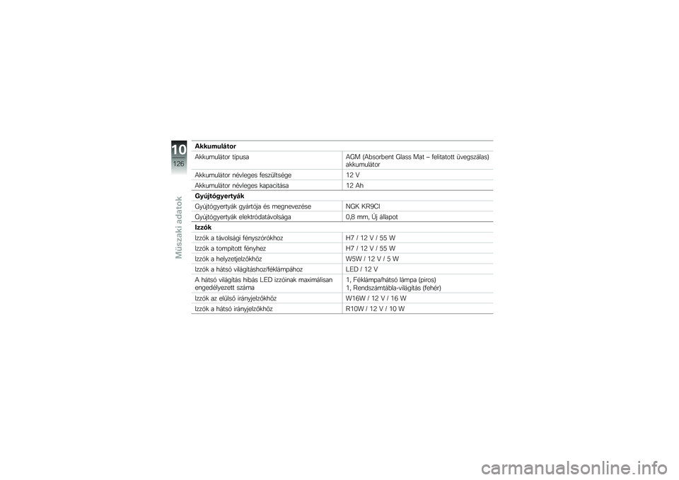BMW MOTORRAD K 1300 S 2013  Kezelési útmutató (in Hungarian) ����7��7�� ��\b�
�4�
�
��	������ ��+� ����4�G� �I�4�%����%��\f� �G���� ��� �_ �-���*������ �
����������J��
�
��	������
�4�
�
��	������ �\
