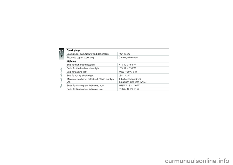 BMW MOTORRAD K 1300 S 2014  Riders Manual (in English) �����7 ���
��
�6� �	�\b�! � �\f����" ��	����	��
��\b��\b �	�� �������	�
����D�2�F �F��*�8�
�/�\f���
�\b��� ��	�  �� �� �	�\b�! � �\f���%��( ���" ���� �