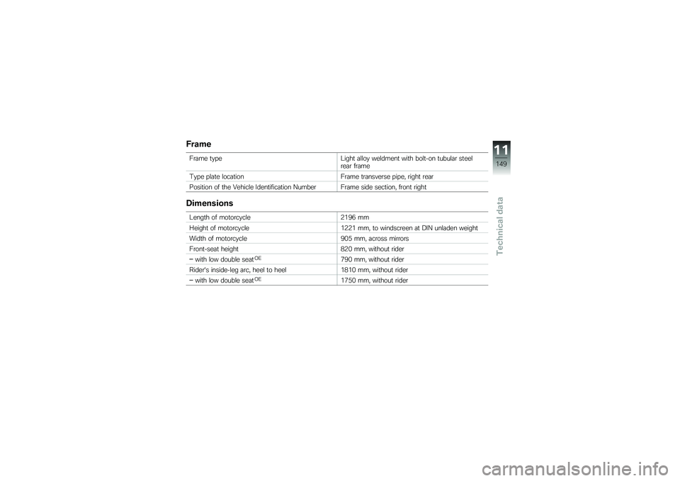BMW MOTORRAD K 1300 S 2014  Riders Manual (in English) �9����
��\b�	�� �
�
� ��9����
 �	�\f�\f��
 ���\f�����
 ���
� ���\f�
��� �
����\f�	�\b ��
���\f�\b��	�\b ��\b�	��
�1�
� � � �\f�	�
� �\f���	�
�����\b�	�� �