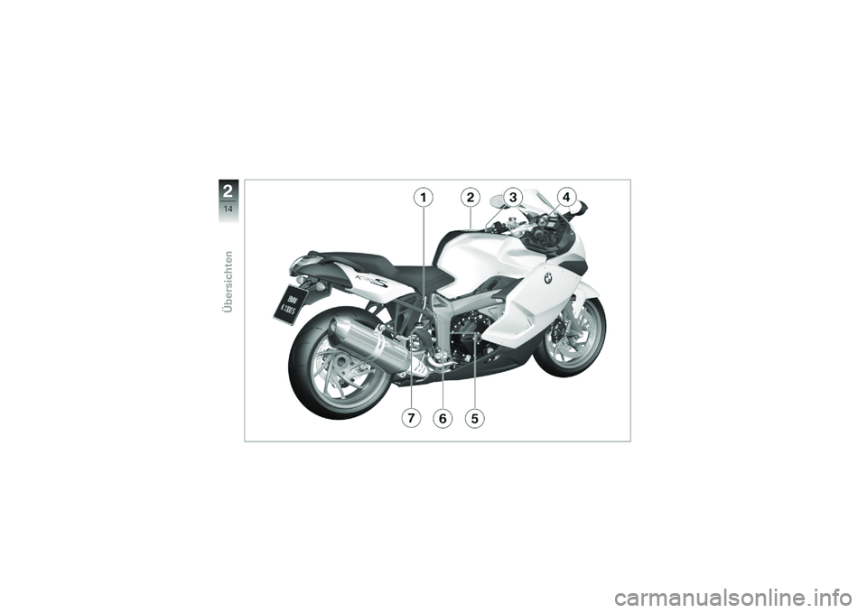 BMW MOTORRAD K 1300 S 2014  Betriebsanleitung (in German) �!
�/�0
��"�
�\b�������\b�	 