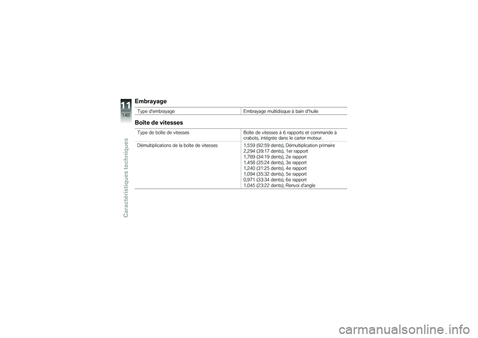 BMW MOTORRAD K 1300 S 2014  Livret de bord (in French) �5�\f���	�8�	��
�@�$��	 ���	��#���$���	�5��#���$���	 �����\f��\f����	 �% �#��\f� �����\f��	
��
�U�� �\b� �����
�
��

�@�$��	 ��	 �#��L��	 ��	 ��\f��	��