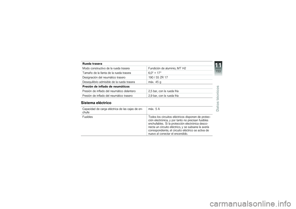 BMW MOTORRAD K 1300 S 2014  Manual de instrucciones (in Spanish) �<����	 ���	����	
���� ������	�
����� �� �� �	�
��� ��	����	��?�
������&� �� ���
�
�����" ��; �8�4
�;��
��=� �� �� ������ �� �� �	�
�