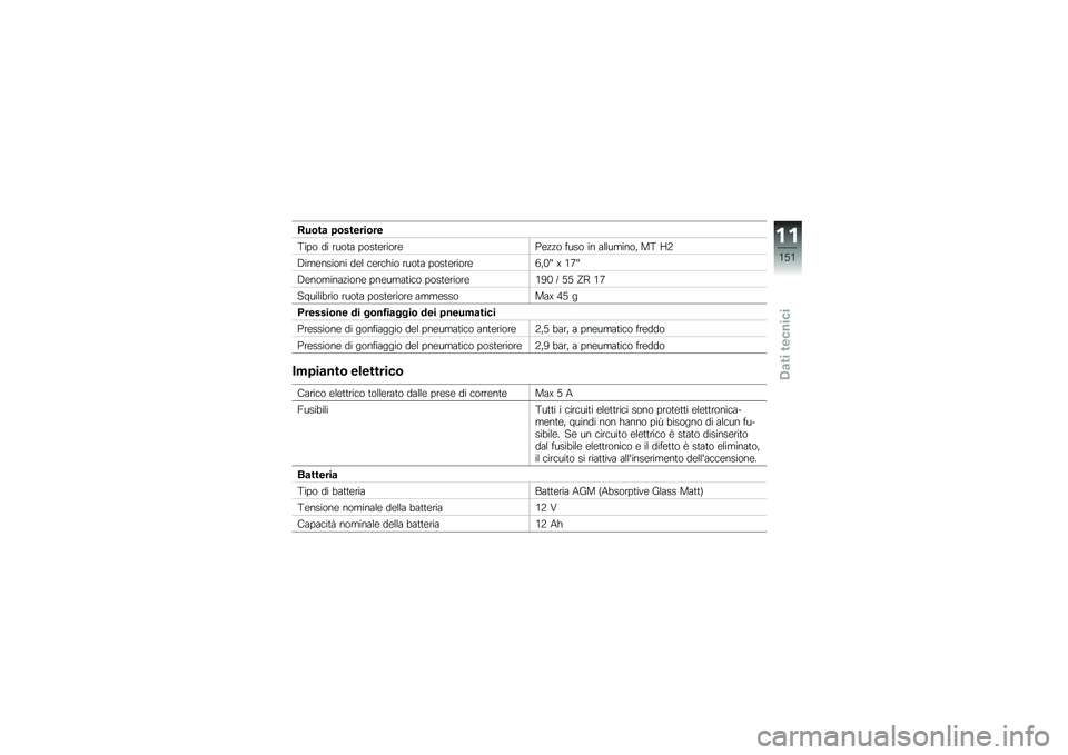 BMW MOTORRAD K 1300 S 2014  Libretto di uso e manutenzione (in Italian) �6��\b��
 ��\b������\b��
�:��� �� ����	� ����	�\b�����\b�&�\b�!�!� ���� �� ���������  ��: �7�0
�5���\b������ ��\b� �
�\b��
��� ����	� ���