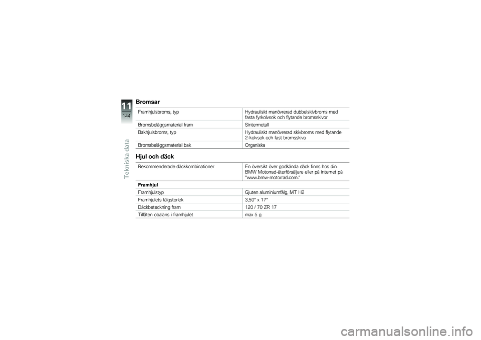 BMW MOTORRAD K 1300 S 2014  Instruktionsbok (in Swedish) ���\b�	���
�1��\b���$���
�"��\f��
�! �� �%�7� �
��\b����
�� ��\b�������\b�
 �
��"�"���
����"��\f��
 ���
��\b�
��\b �� ���\f���
�\f� �\f�� ��� ��\b��
�