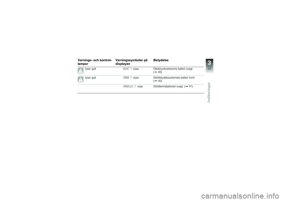 BMW MOTORRAD K 1300 S 2014  Instruktionsbok (in Swedish) �����
�� ��$ �\b�� ��\b��\f��\b��$
���	�:�\b�
�����
�� ���.�	��\b��
� �:�
��
��:���.�
�
��
�\f�.��
���

�� �
�� ������\f� ����
�\b�
������� ���
�